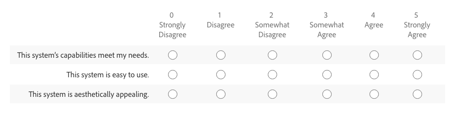 Example UUP matrix question in a survey tool.