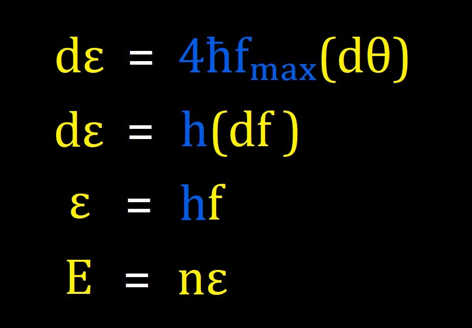 Continuous Energy is Quantizable into packets of Angular-Amplitude/Cycle-Frequency