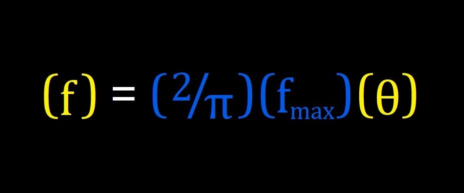 The Frequency of Light is proportional to the Angular Amplitude of an Angular Spatial Oscillation