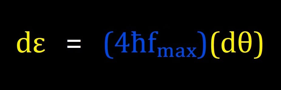 The “differential of energy” is proportional to the “differential of curl”