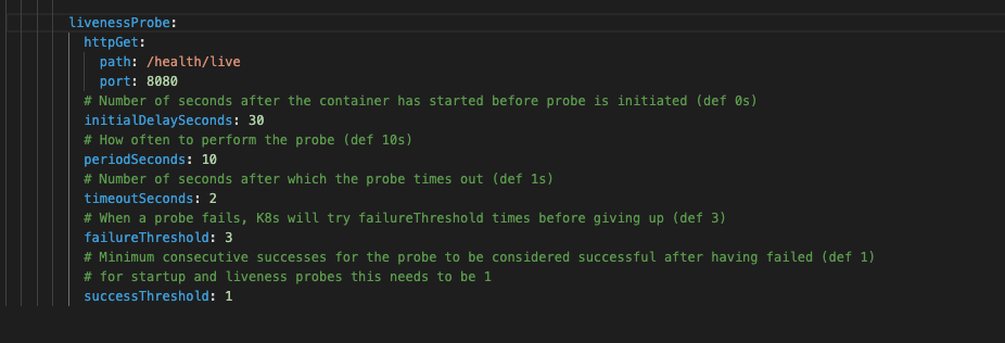 A screenshot of a deployment manifest configuration for liveness probe.