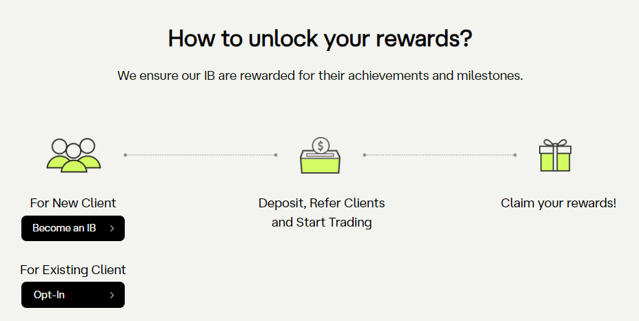 3 easy step to join our IB rewards Programme