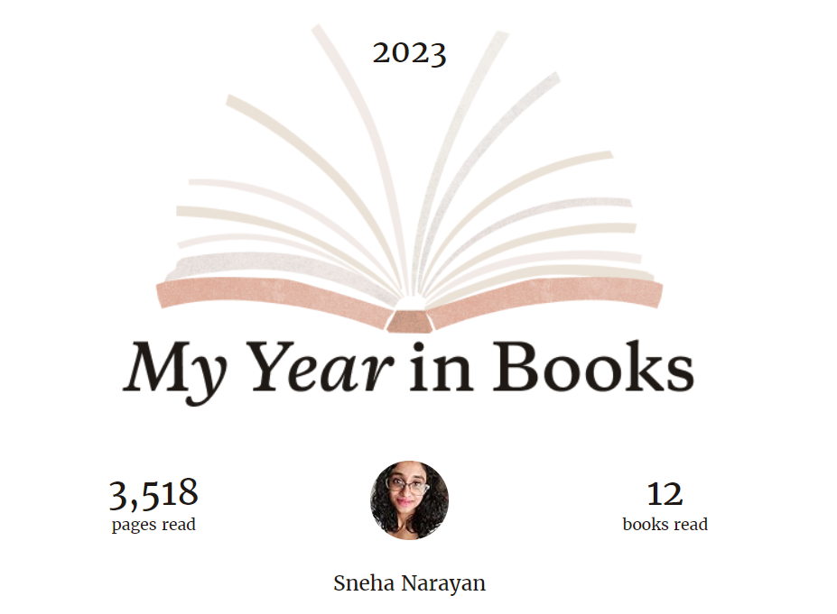 A screenshot from the author’s Goodreads page shows that the author completed 3,518 pages via 12 books. The author’s picture is in the center with her name “Sneha Narayan” under it. An open book illustration has the words “My Year in Books” under it.