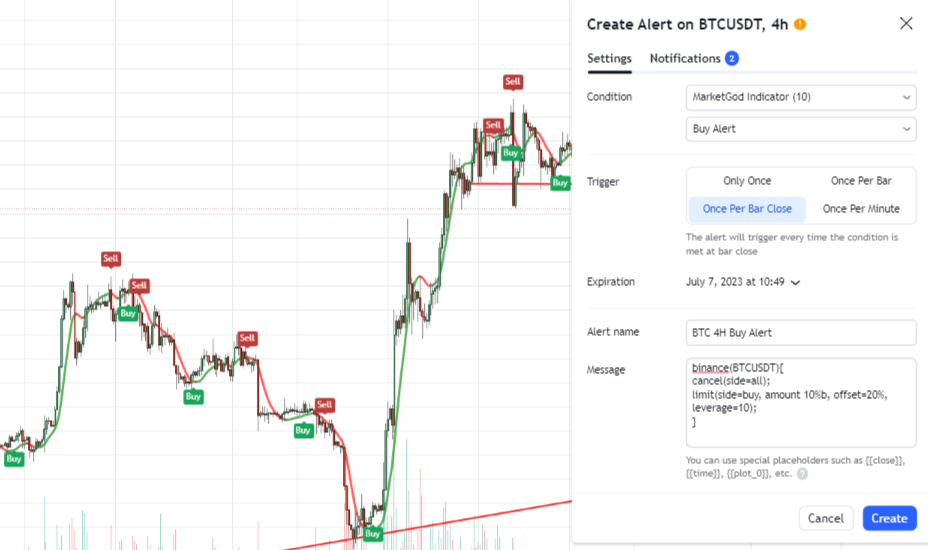 How to turn TRadingview alerts into trades on Binance