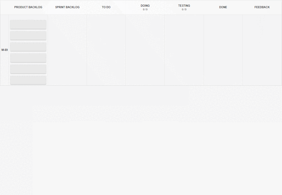 A Kanban Tool board shows tasks flowing though the system