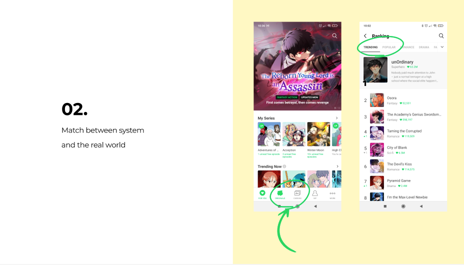 On the left, the heuristic principle “Match between system and the real world”. On the right, two examples of violations: the buttons “Original” and “Canvas” are circled, and the categories “Trending” and “Popular” are also circled.