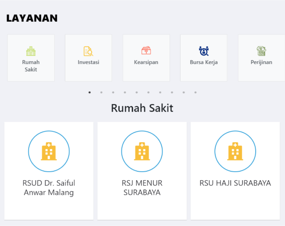 Current East Java Provincial Government website section