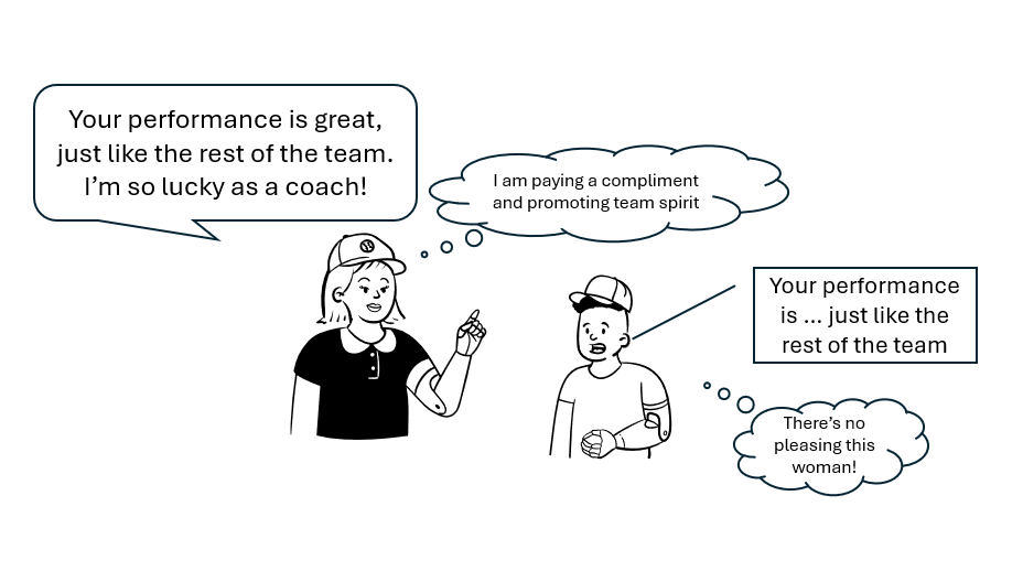 An illustration of a sports coach telling a young man in a baseball uniform that his performance is great, just like the rest of the team, and that she is lucky to be their coach. A thought bubble shows she is thinking that she is paying a compliment and promoting team spirit. A dialog box linking to the boy’s ear shows him hearing “your performance is just like the rest of the team” and a thought bubble shows he is thinking “there’s no pleasing this woman!”