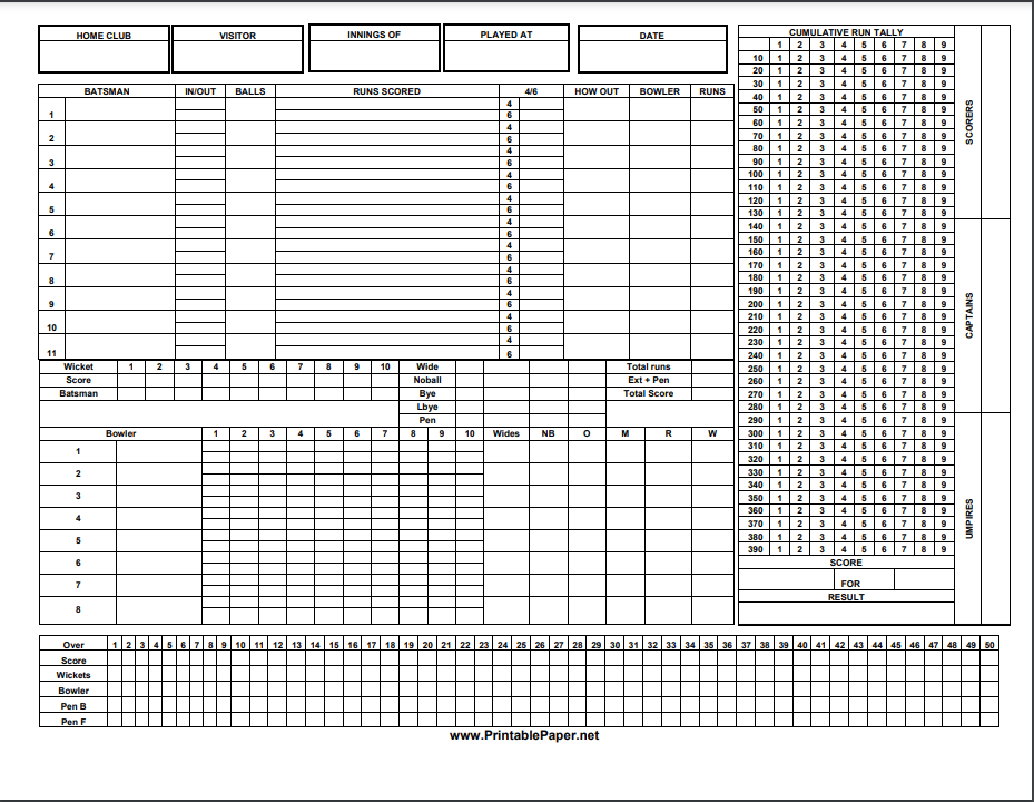 A paper-based cricket scoring sheet