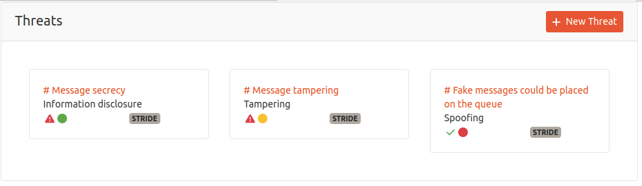 Threats related to the Message Queue