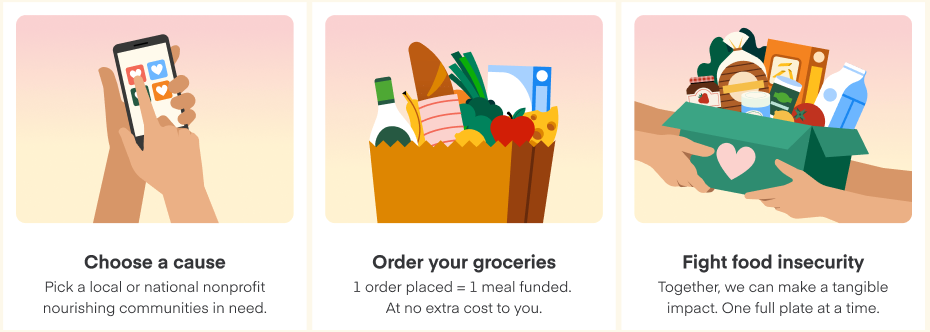Instacart Giving Tuesday carousel; the first slide shows someone tapping a touchscreen, the second slide shows a bag of groceries, and the third slide shows a box of groceries handed from one person to another.