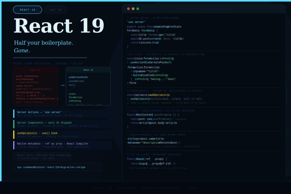 React 19: The Upgrade That Makes Half Your Boilerplate Disappear