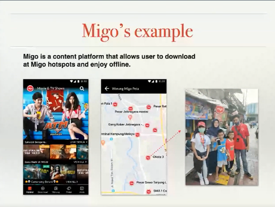 Screenshots of the Migo app and how the hotspots look like on user’s screen.