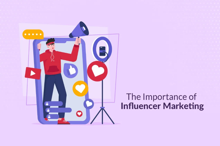 Unleashing the Potential of Influencer Marketing: A Comprehensive Guide
