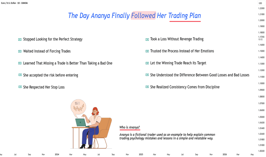 The Day Ananya Finally Followed Her Trading Plan