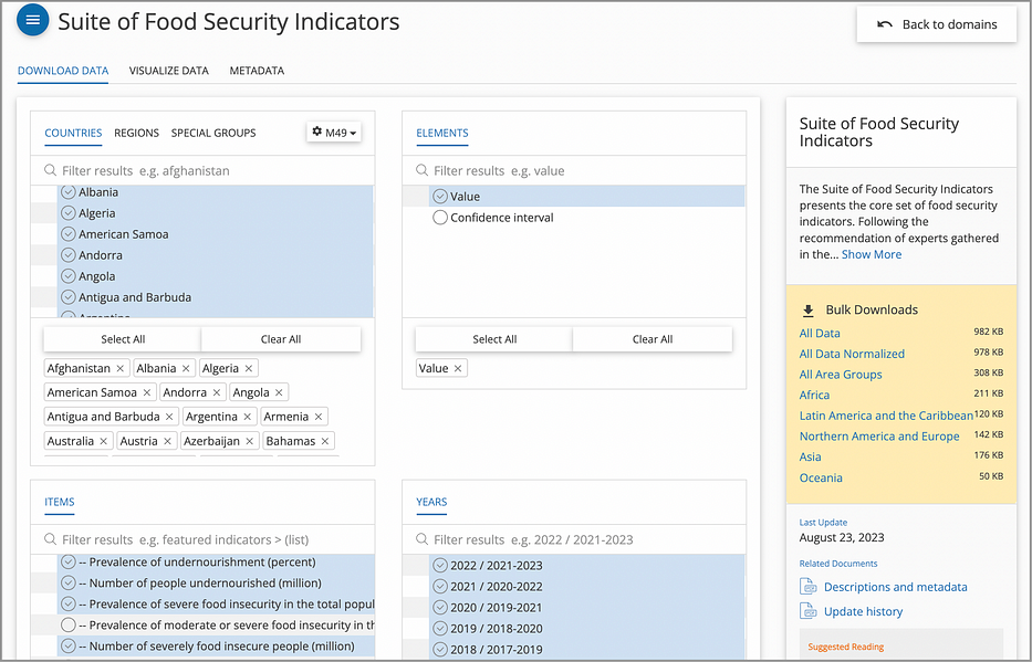 Creating an Awesome Interactive Dashboard using Python StreamLit