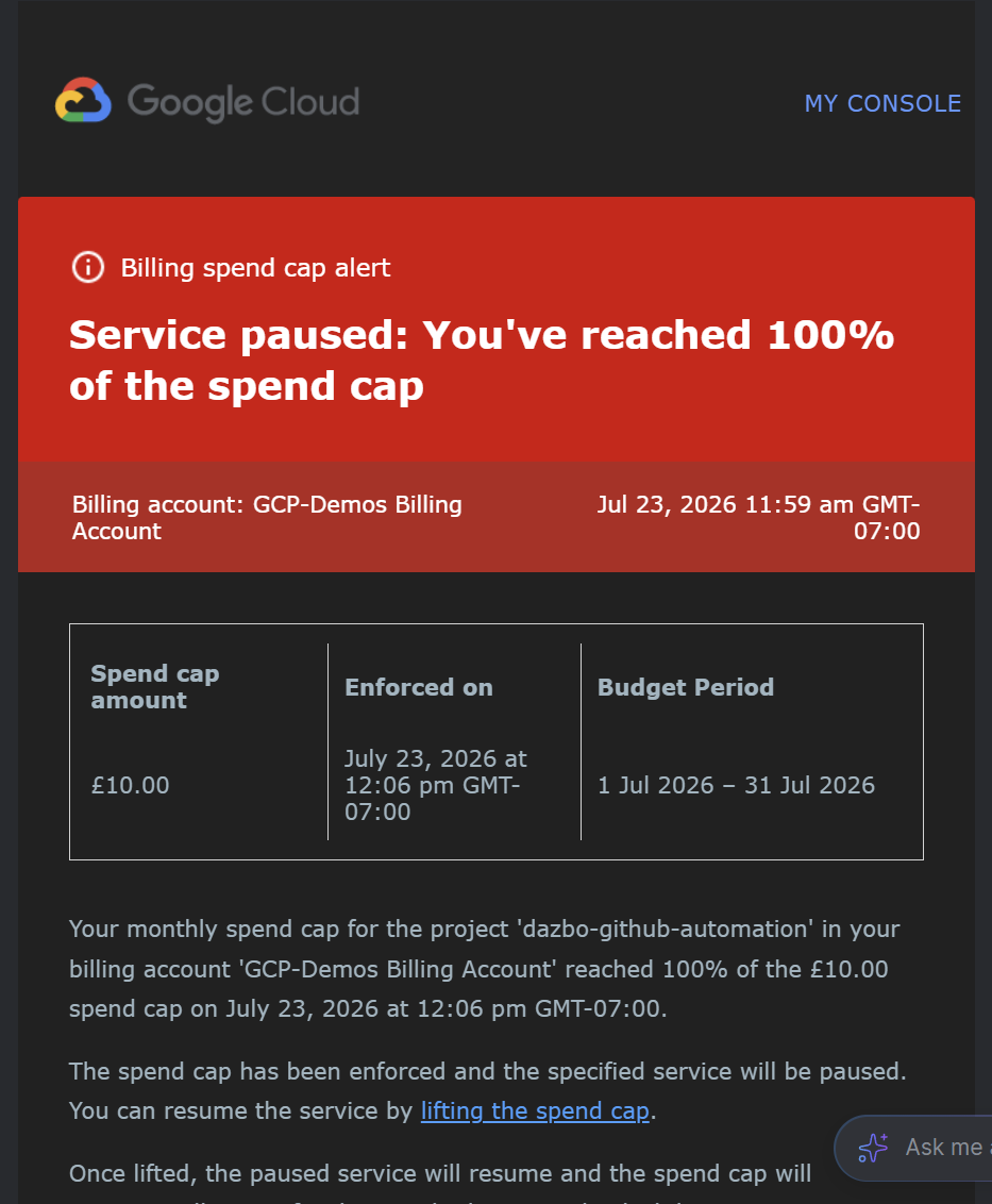 Spend cap reached