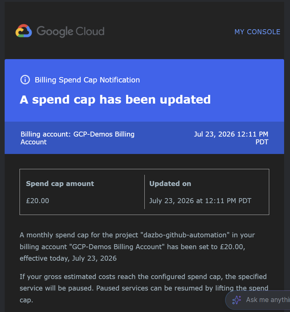 Email: spend cap updated