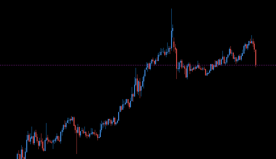 Why Most Trading Journals Fail After 30 Days (And How to Fix It)
