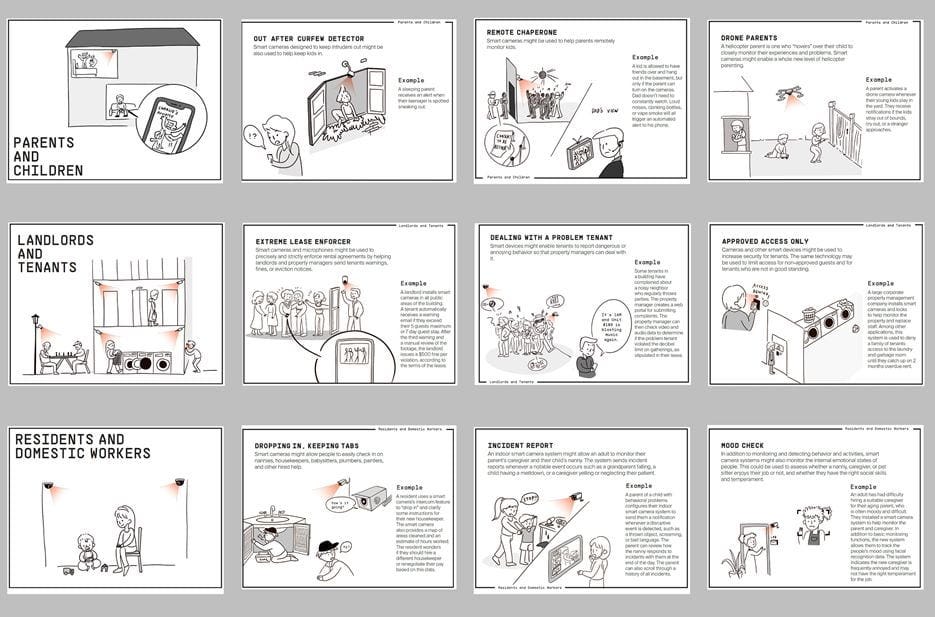 Screenshot of scenarios from a workbook depicting uses of smart home cameras