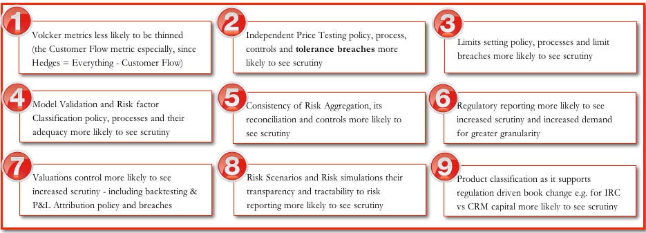 AcuityDerivatives-SenateHearing-Implications