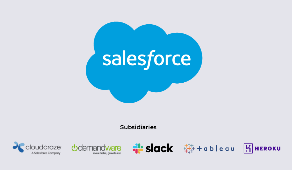 Salesforce subsidiaries