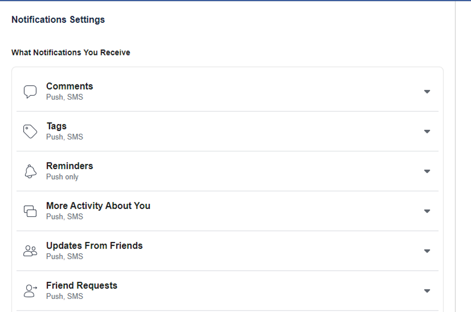 A screenshot from Facebook showing different types of notifications (activity, reminders etc) set to SMS, Push or both.