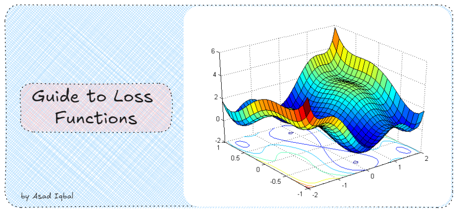 A Comprehensive Guide to Loss Functions: The Backbone of Machine Learning