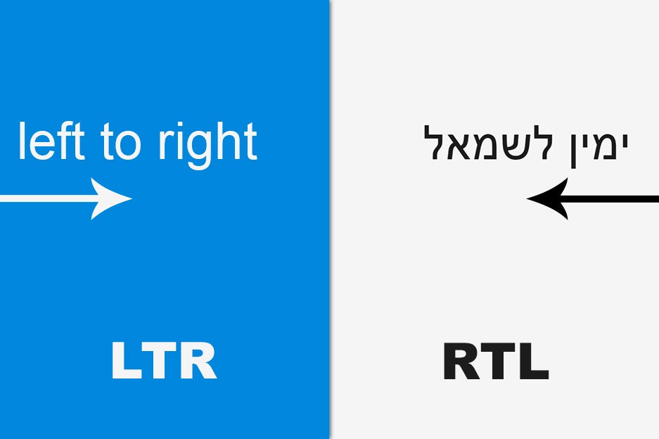 Image — LTR & RTL image