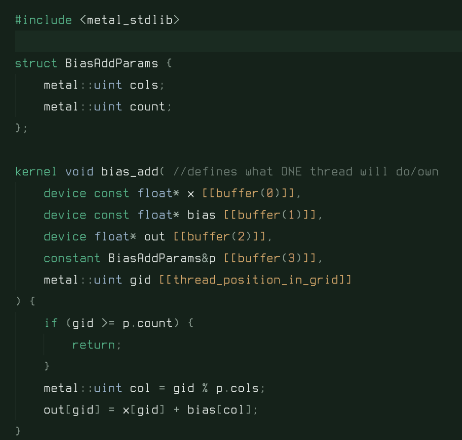 Intro to Metal Programming
