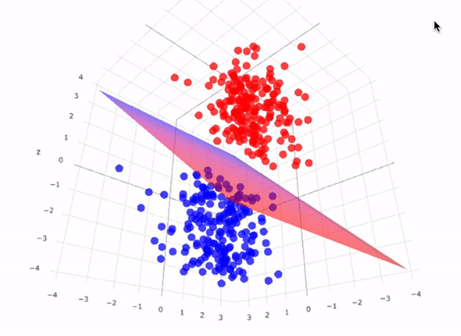 Walking Through My DualVision Iris Classifier: SVM and Gaussian Processes