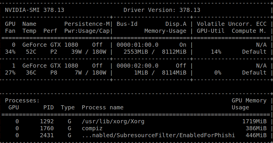 https://stackoverflow.com/questions/43022843/nvidia-nvml-driver-library-version-mismatch