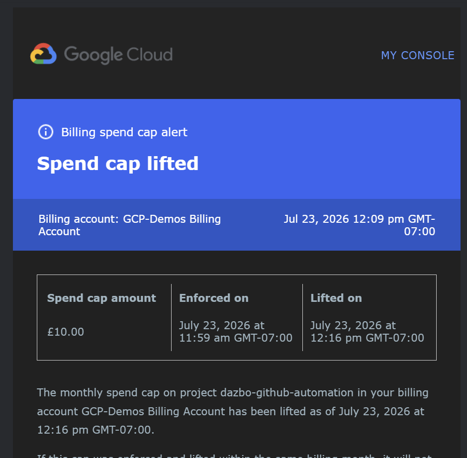 Email: spend cap lifted