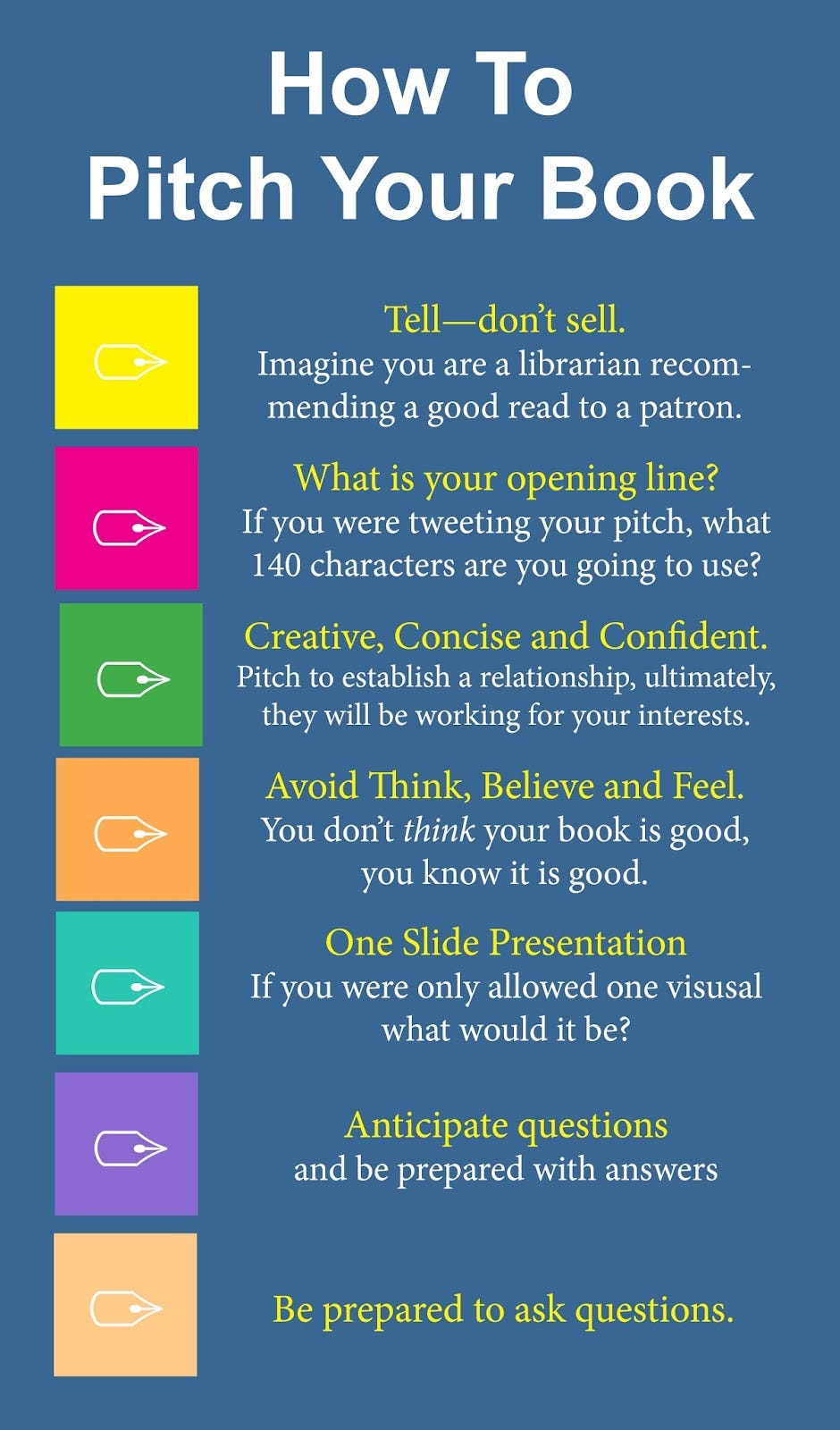 Author Pitch Infographic