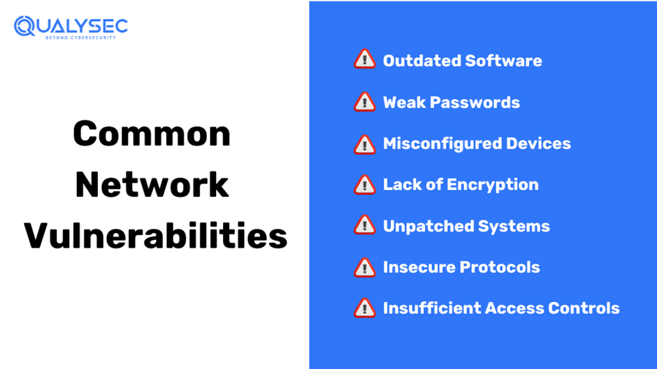 Common network vulnerabilities