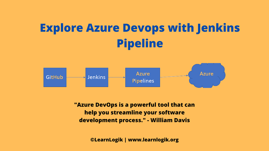 Azure DevOps is a powerful tool