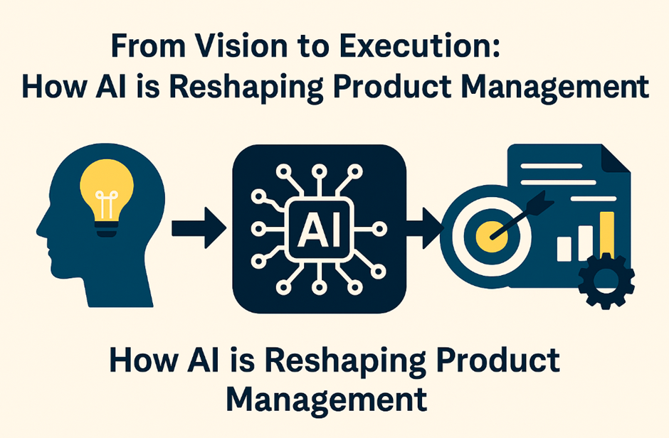 From Vision to Execution: How AI is Reshaping Product Management