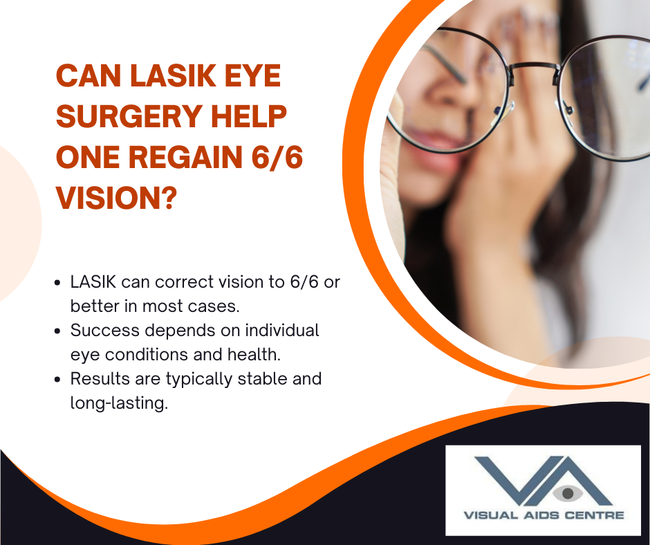 Is it possible to gain 6/6 vision by LASIK?
