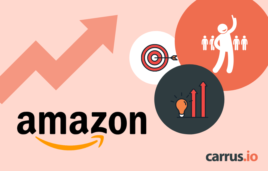 [Updated] Amazon’s 16 Leadership Principles: What You Can Expect to be Asked in the Interview