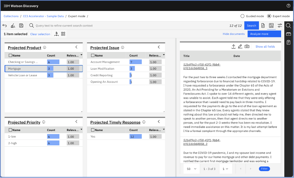 dashboard of the complaints data aggregated including projected product, projected issue, projected priority, projected timely response and a list of complaints with associated labels