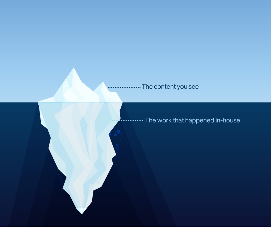 Process of storyboarding for B2B marketing showreel video illustrated with tip of the iceberg analogy