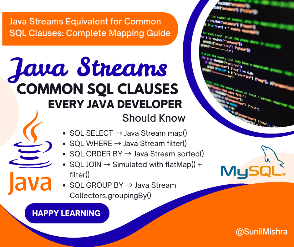 Java Streams Equivalent for Common SQL Clauses: Complete Mapping Guide