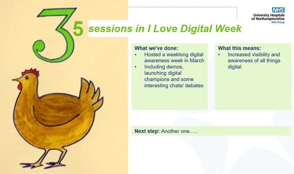 Image illustrating 35 sessions in I love digital week