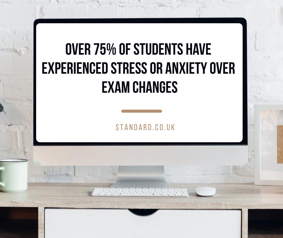 a computer screen showing a statistic about exam stress and anxiety