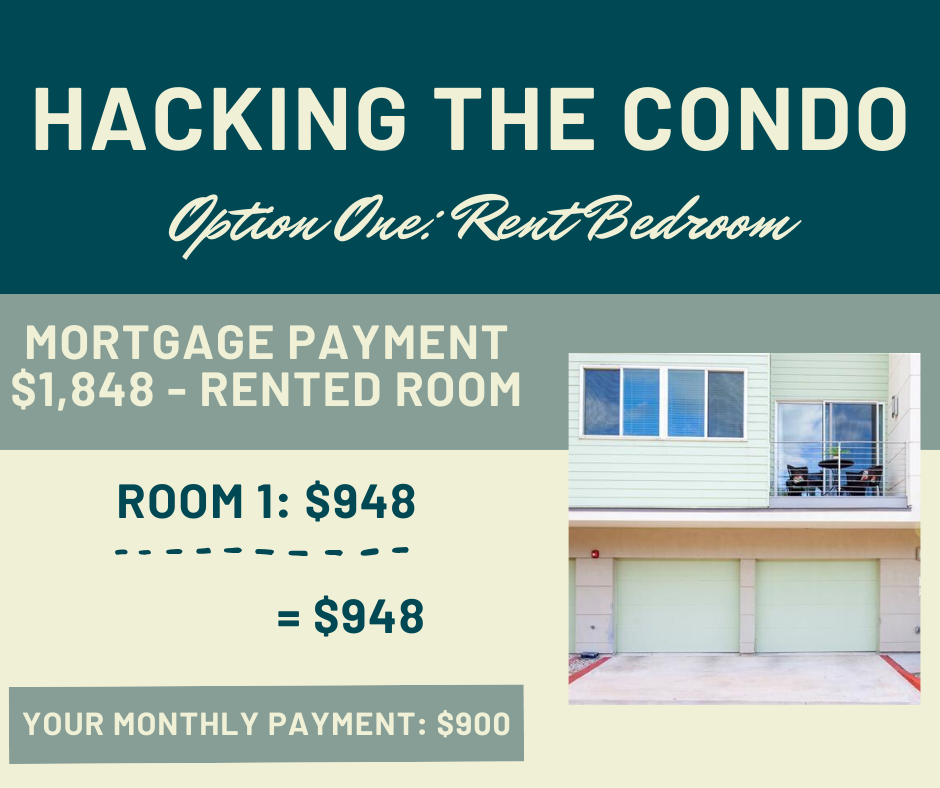 Should You House Hack a House or Condo in Austin LaptrinhX / News