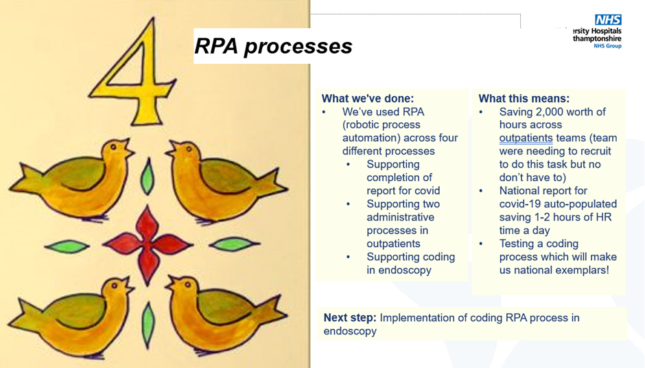 Image illustrating 4 RPA processes