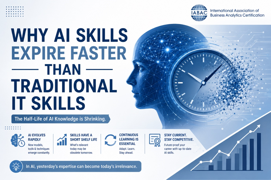 Why AI Skills Expire Faster Than Traditional IT Skills