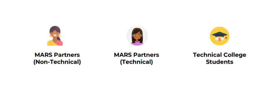 Three MARS partners personas, women having non-technical experience, women having technical experience and recent technical college graduates.