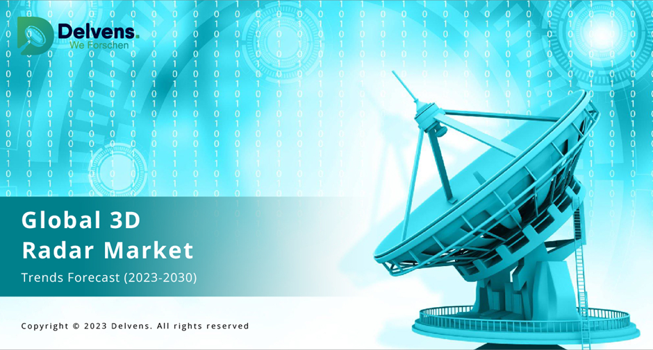 3D Radar Market Latest Updates Future Scope and Growth Opportunities