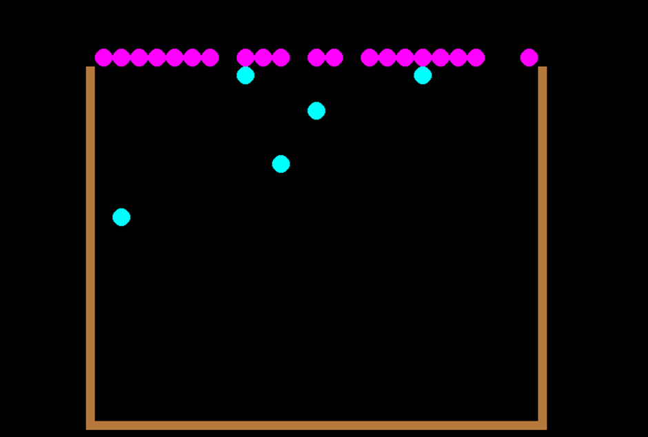 Cyan Blobs trying to move up but escaped Blobs, who turned magneta, are blocking most of the top row so they have trouble getting out